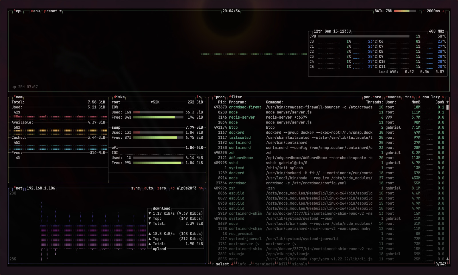btop screenshot of my surface running linux